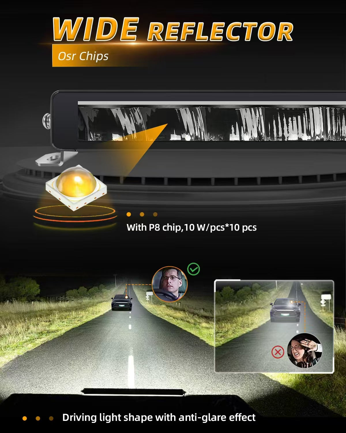 21  Inch  Duel LED Bar