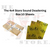 The 4x4 Store Gold Foil Sound Deadening with logo 2.5mm x 800mm x 500mm x 10 Sheets
