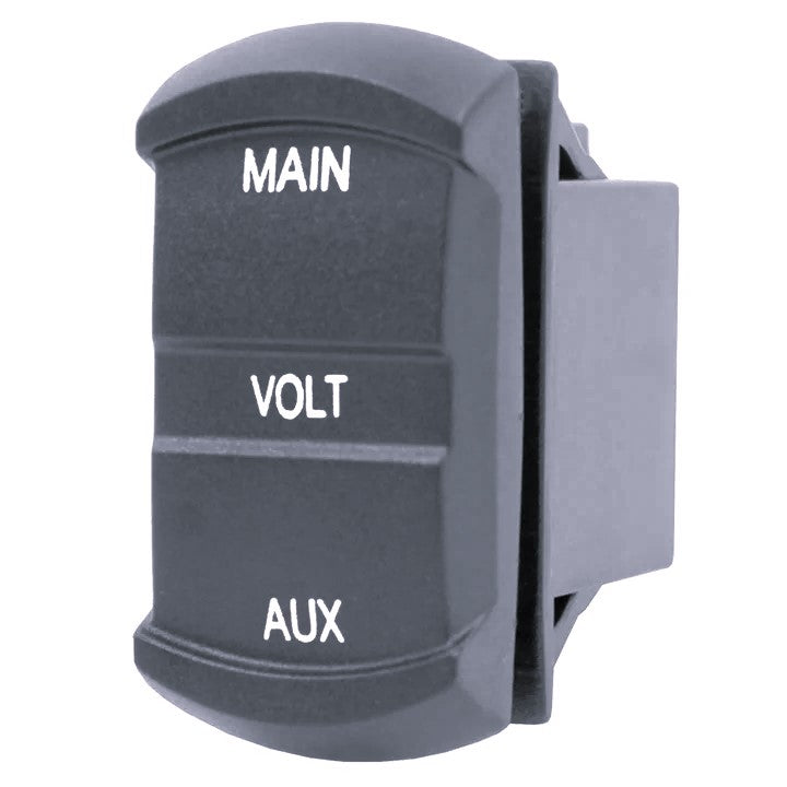 Dual Voltmeter 9V-36V Rocker Switch Size - Blue LED