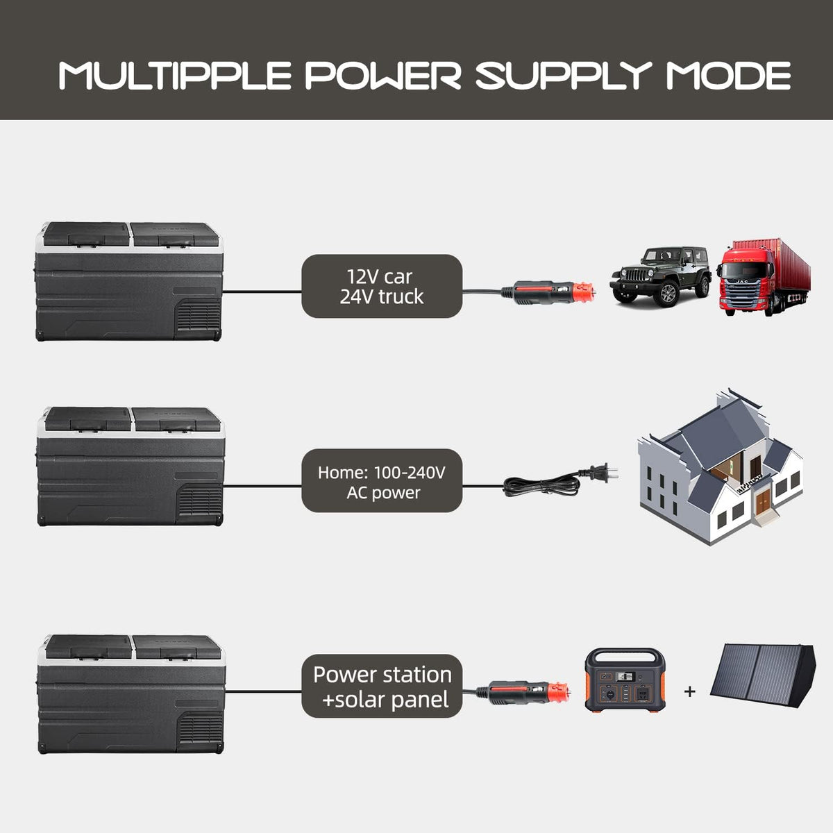 Alpicool TW95 Double Door Fridge-Freezer 12V/220V