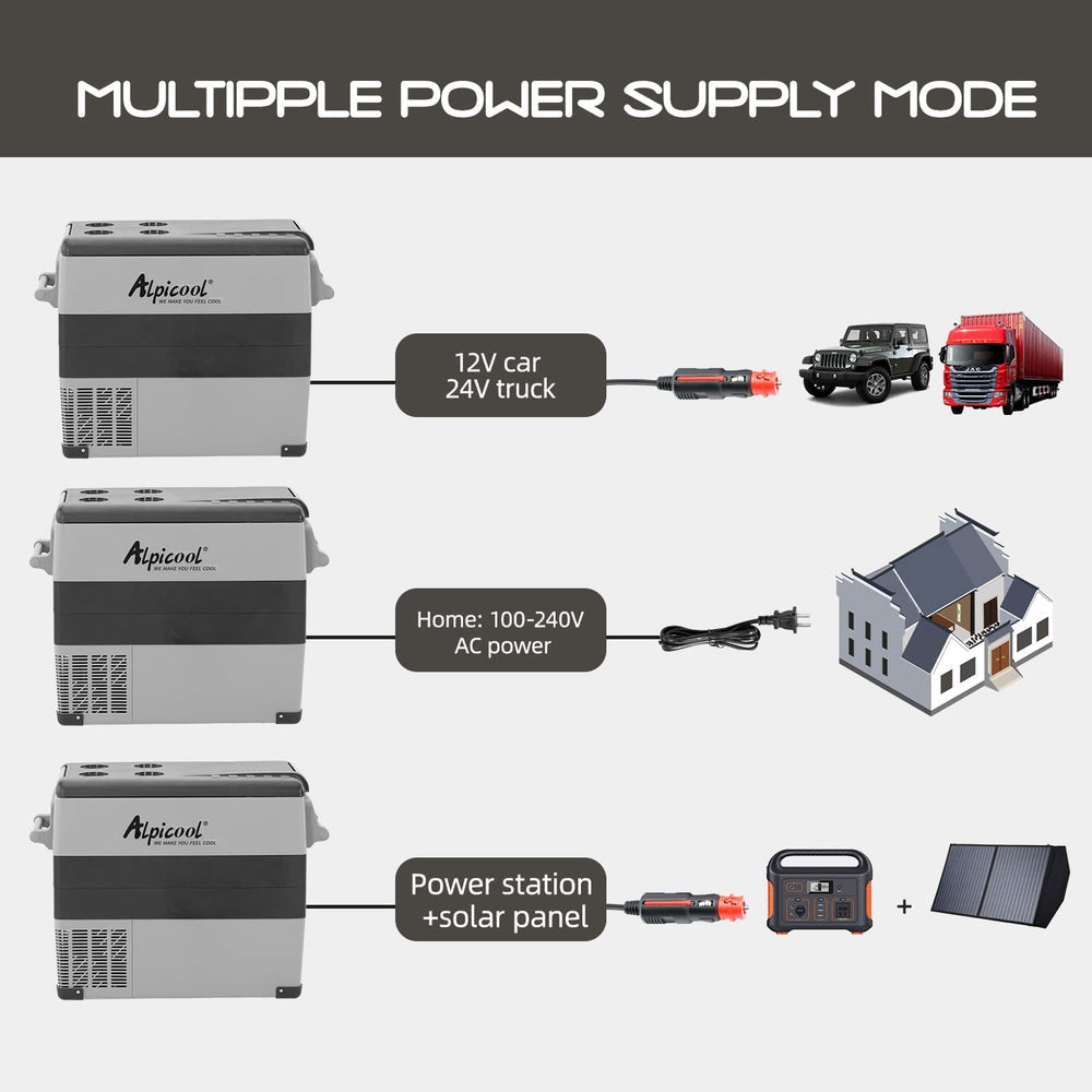 Alpicool CF55 Portable Car Fridge