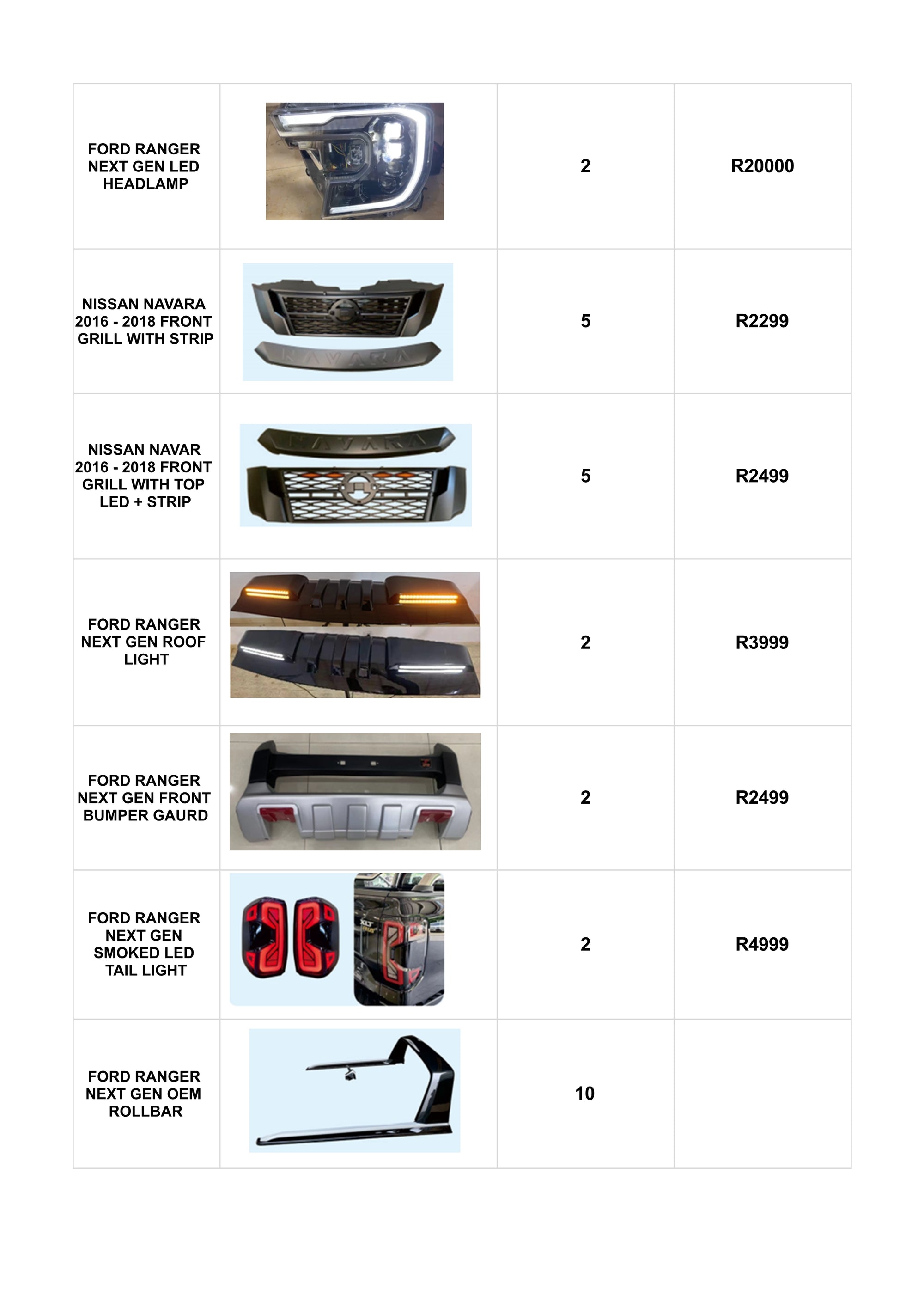 New PackinglIst