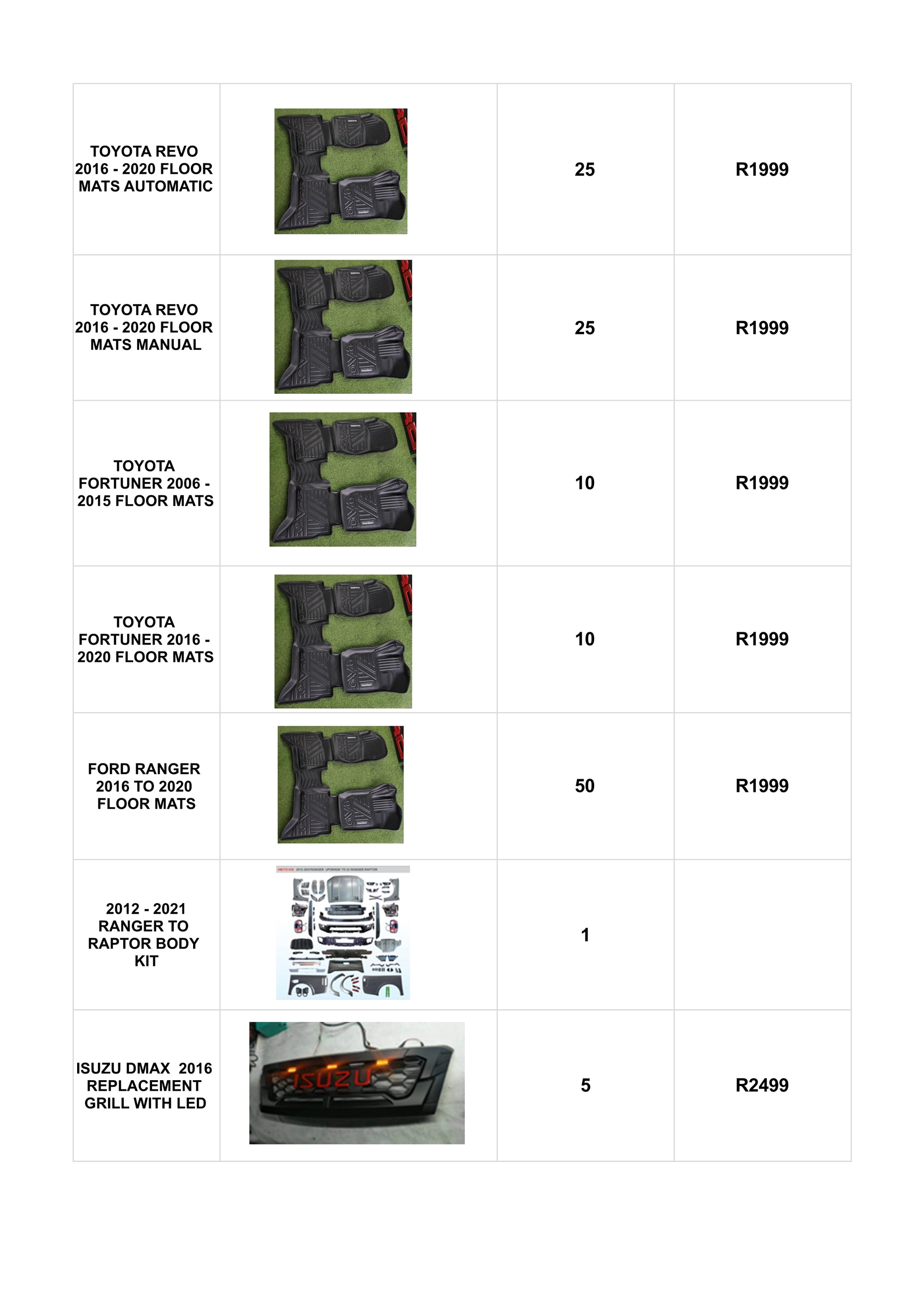 New PackinglIst