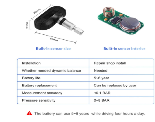 Toyota Hilux GD6 (2016+2024) TPMS With Internal Sensors BATTERY REPLACEABLE  (switch 32mm x20mm)
