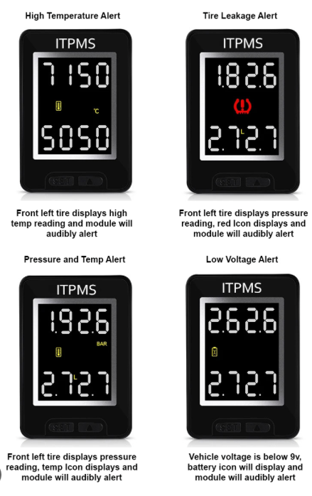 Toyota Hilux GD6 (2016+2024) TPMS With Internal Sensors (switch 32mm x20mm)