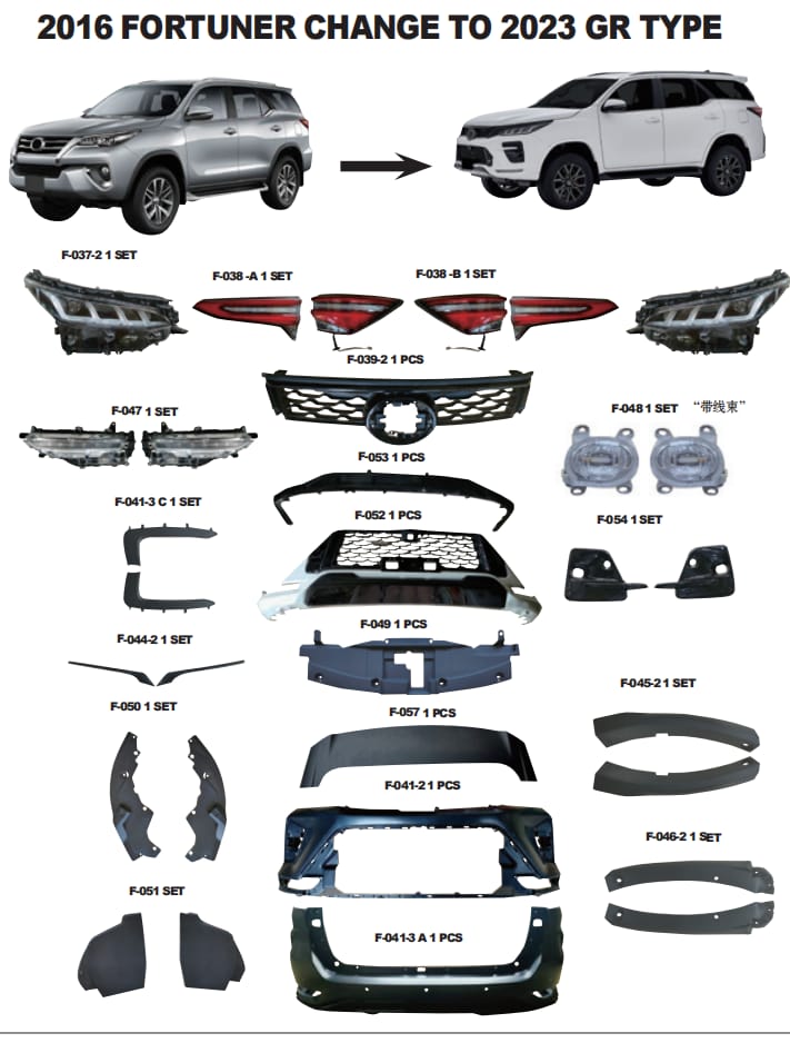 Toyota Fortuner (2016 - 2019) to 2023 Fortuner GR upgrade kit