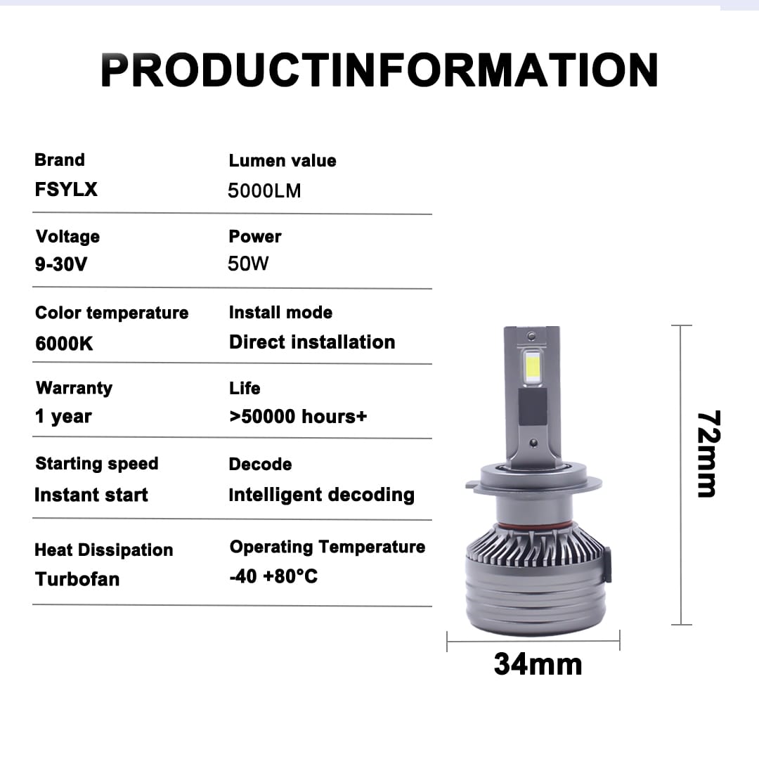 H11 LED globe