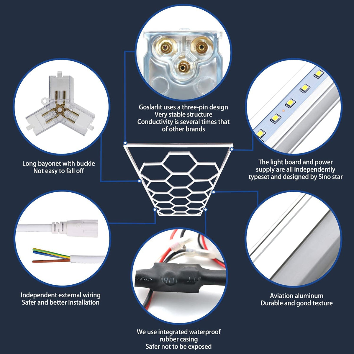 Car Detailing Led Garage Light 15 Hexagonal Grid Systems Shop Lights For Garage/ Workshop With White