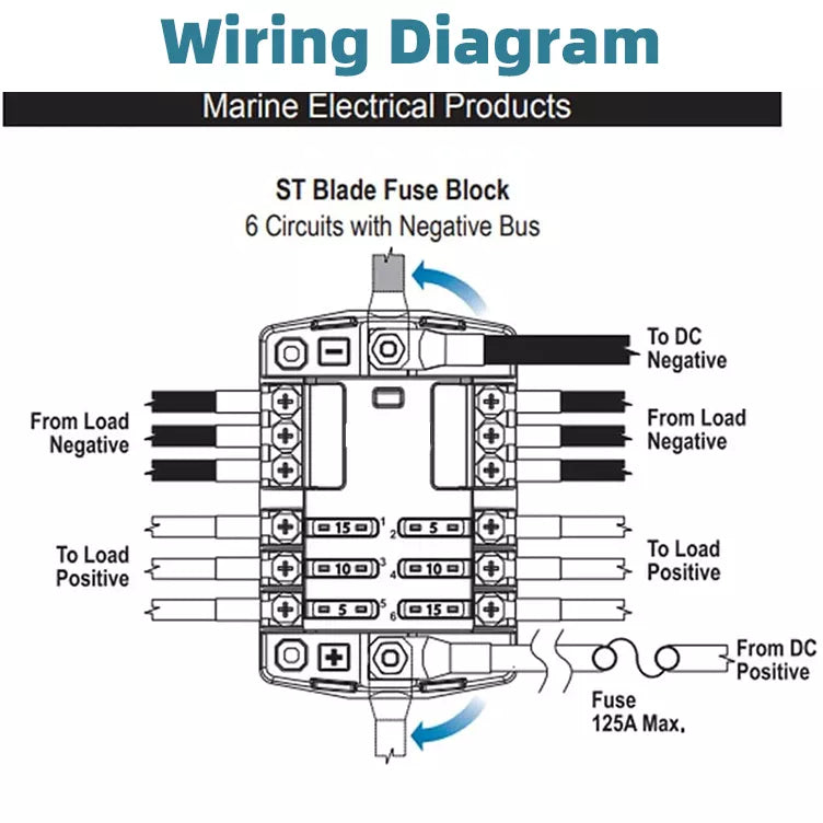 6 Way Blade Fuse Box with Negative Bar - Heavy Duty