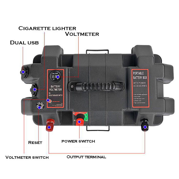 Battery Box With Isolator